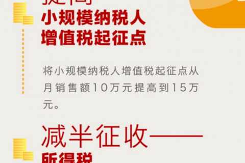 小微企業(yè)和個(gè)體戶100萬(wàn)以下，所得稅減半征收！稅收籌劃想做好，這幾個(gè)問(wèn)題至關(guān)重要！