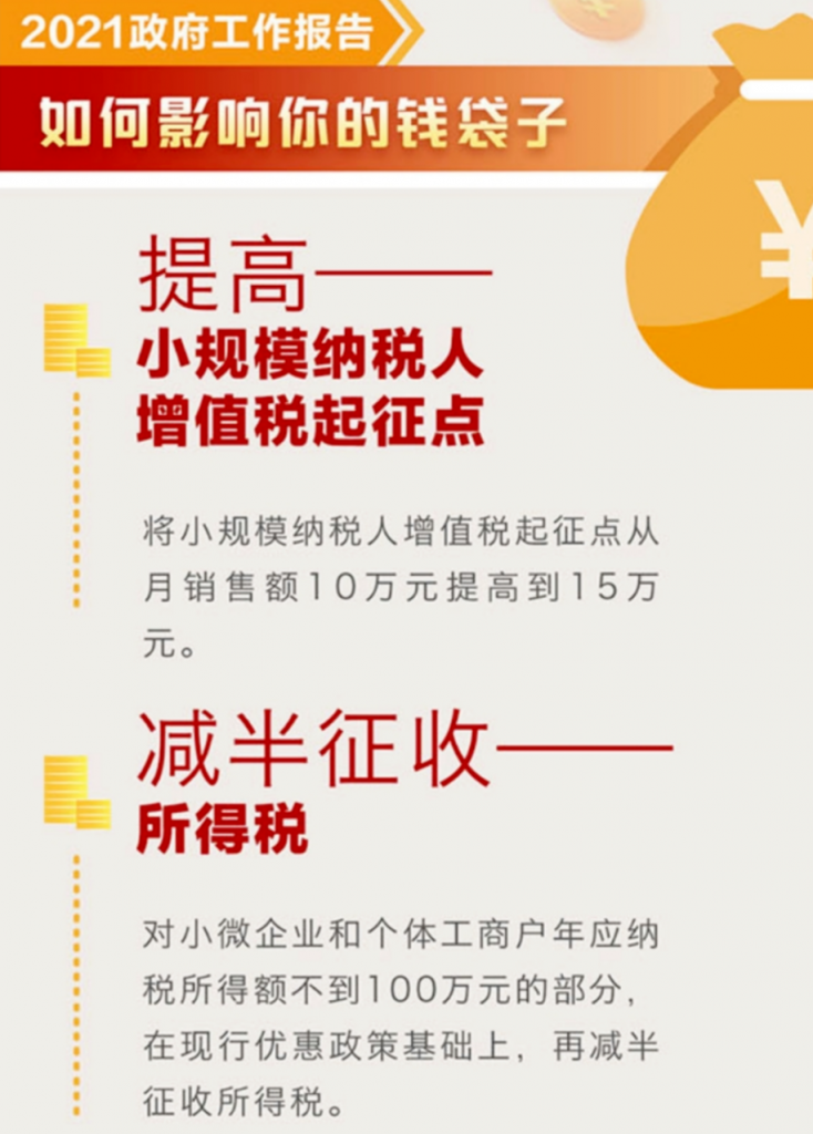 小微企業(yè)和個體戶100萬以下，所得稅減半征收！稅收籌劃想做好，這幾個問題至關重要！