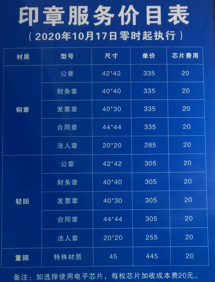 拉薩刻公章需要什么資料，多少錢一個(gè)，要多久？刻制全套印章又要多少錢？