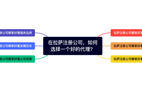 在拉薩注冊(cè)公司，如何選擇一個(gè)好的代理、代辦機(jī)構(gòu)？