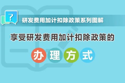 一組圖帶你了解：享受研發(fā)費(fèi)用加計(jì)扣除政策的辦理方式